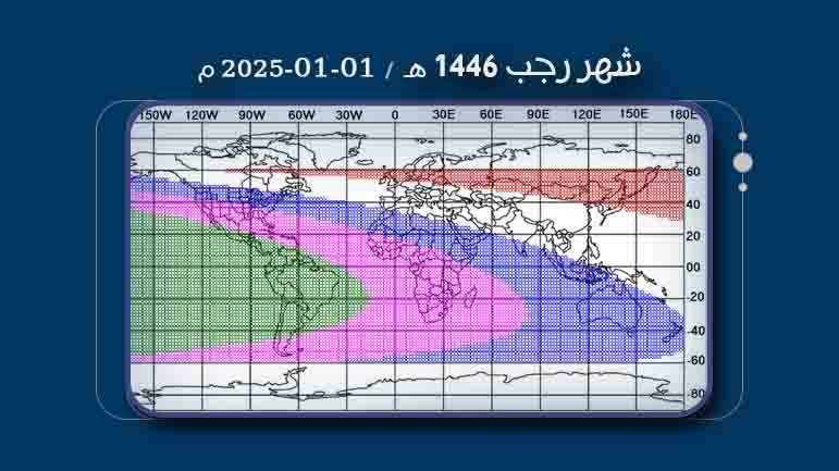 الأربعاء  أوّل شهر رجب